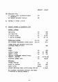 manual S32_04.jpg