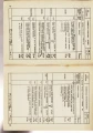 Dokumentacja DTR, instrukcja Wiertarka WSD-10 (PL)