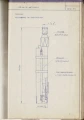 Dokumentacja DTR, instrukcja Zgrzewarka ZPk-80 (PL)