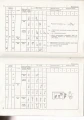 Dokumentacja DTR, instrukcja Tokarka Stanko 1A616 (RU)