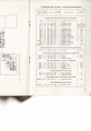 Dokumentacja DTR, instrukcja Tokarka Stanko 1A616 (RU)