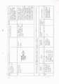 Dokumentacja DTR, instrukcja Tokarka TUD 63 (PL)